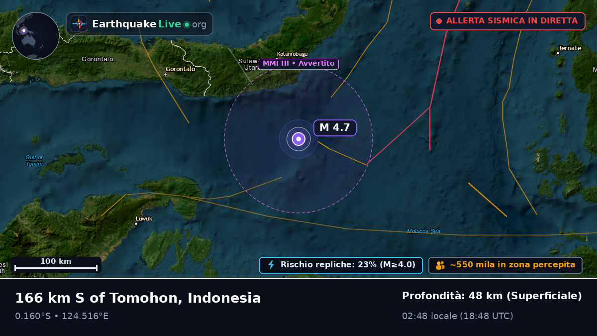 Mare delle Molucche (Indonesia)