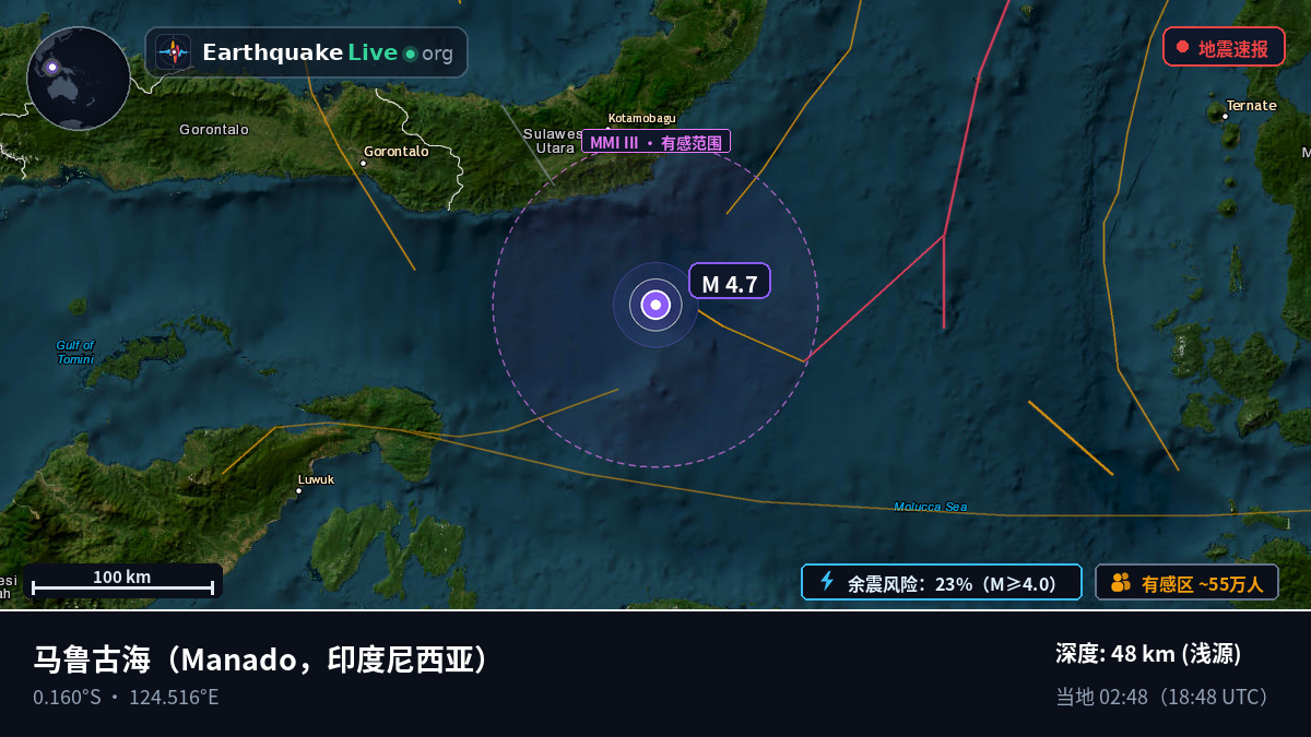 马鲁古海 (印度尼西亚)