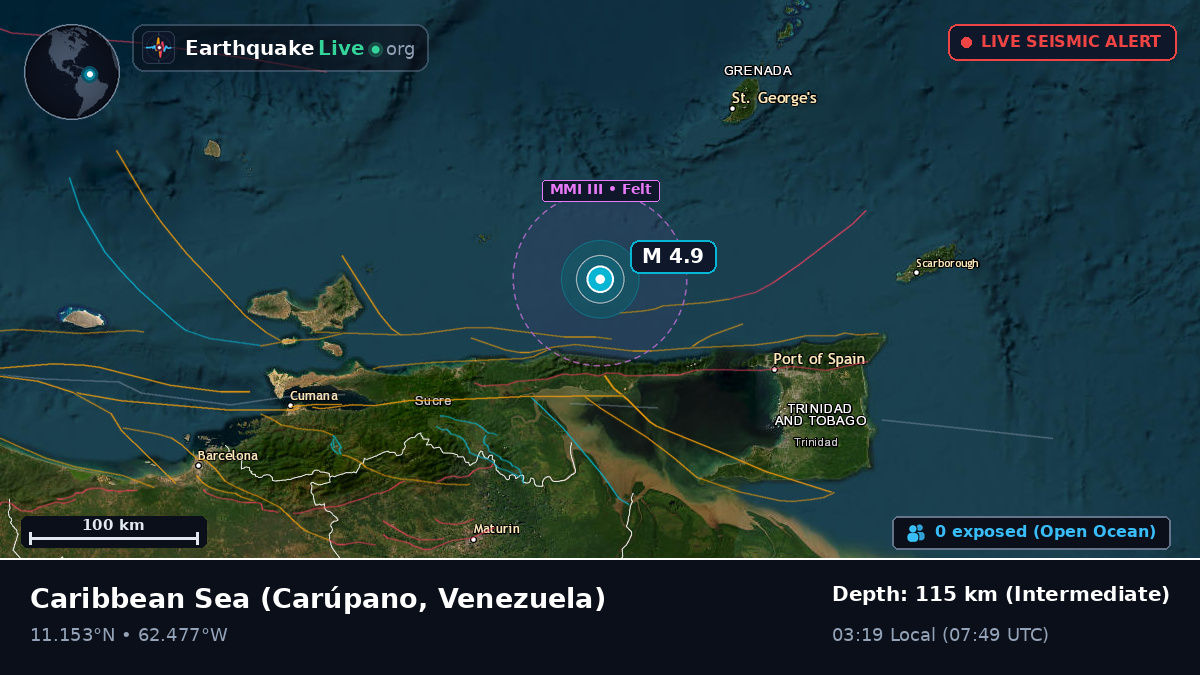 Caribbean Sea (Venezuela)