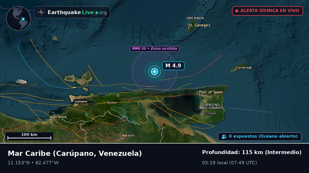 Mar Caribe (Venezuela)