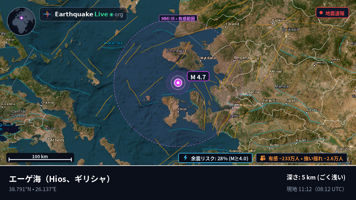 エーゲ海 (ギリシャ)