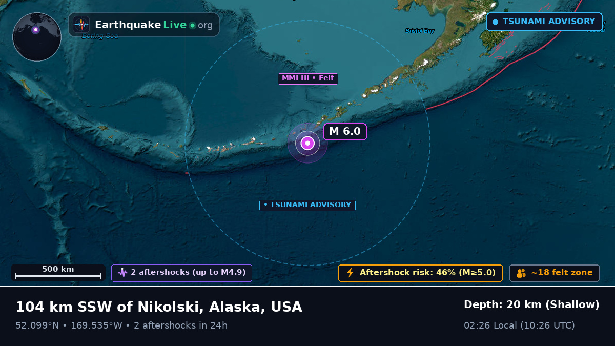 Bering Sea (USA)