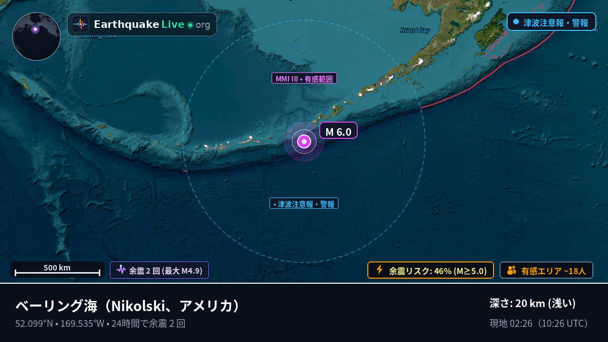 ベーリング海 (アメリカ)