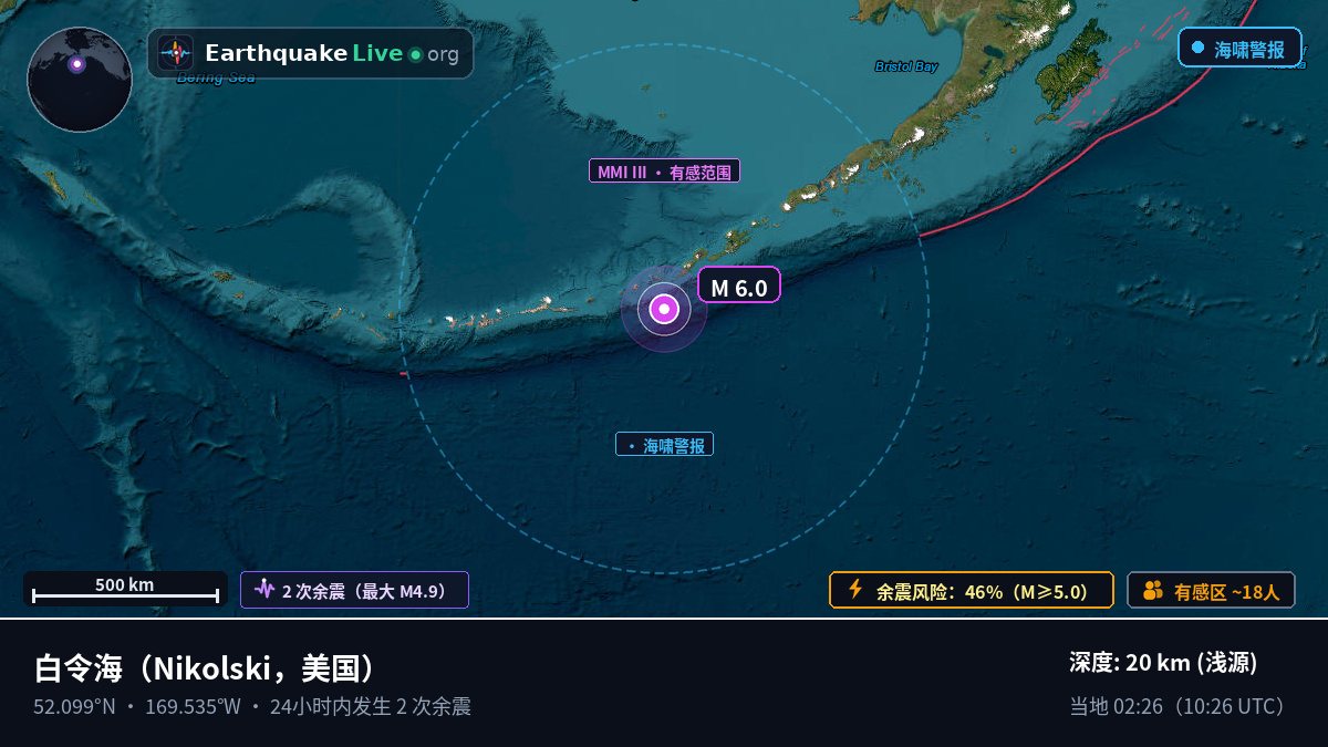 白令海 (美国)