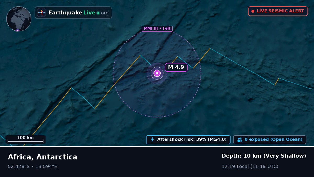 South Atlantic Ocean (Antarctica)
