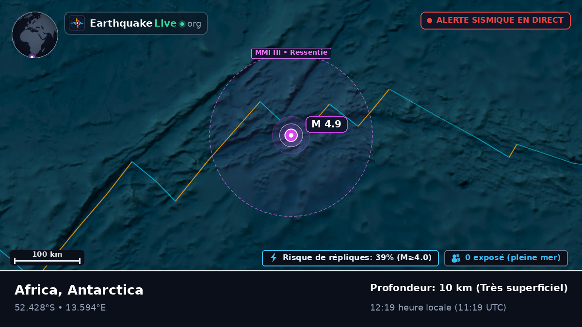 Océan Atlantique Sud (Antarctica)