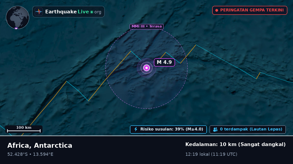 Samudra Atlantik Selatan (Antarctica)