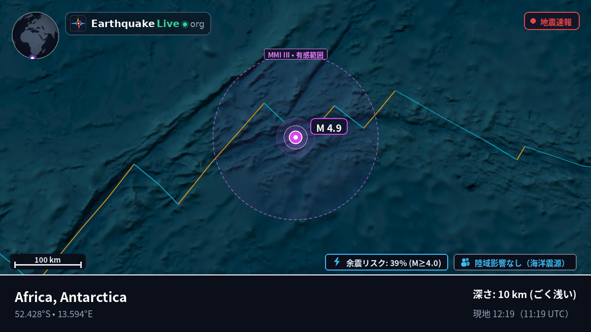 南大西洋 (Antarctica)