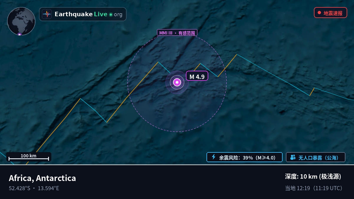 南大西洋 (Antarctica)
