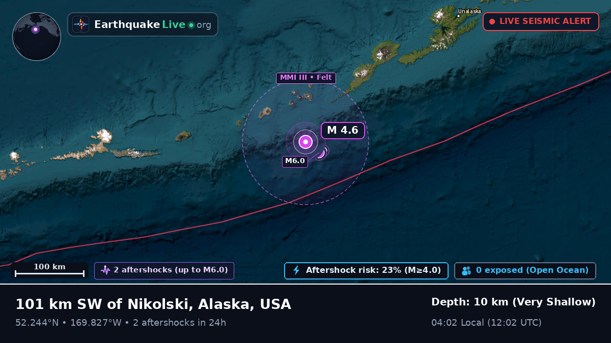 Bering Sea (USA)