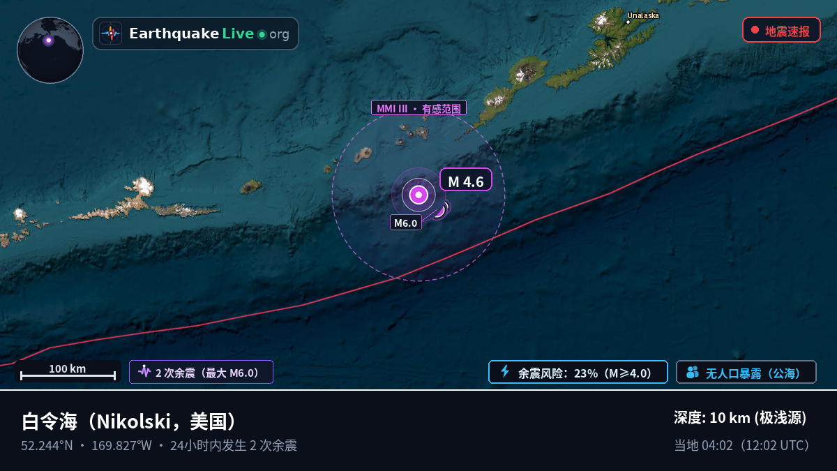 白令海 (美国)