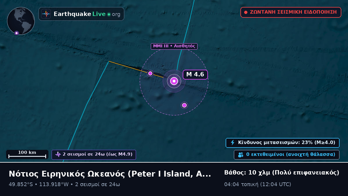 Νότιος Ειρηνικός Ωκεανός (Antarctica)