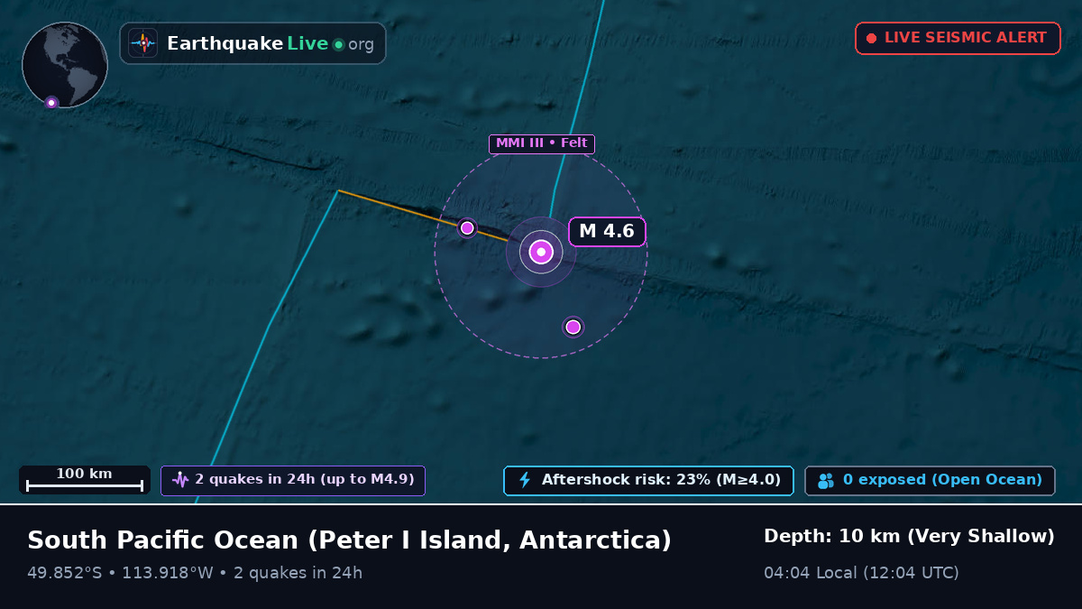 South Pacific Ocean (Antarctica)