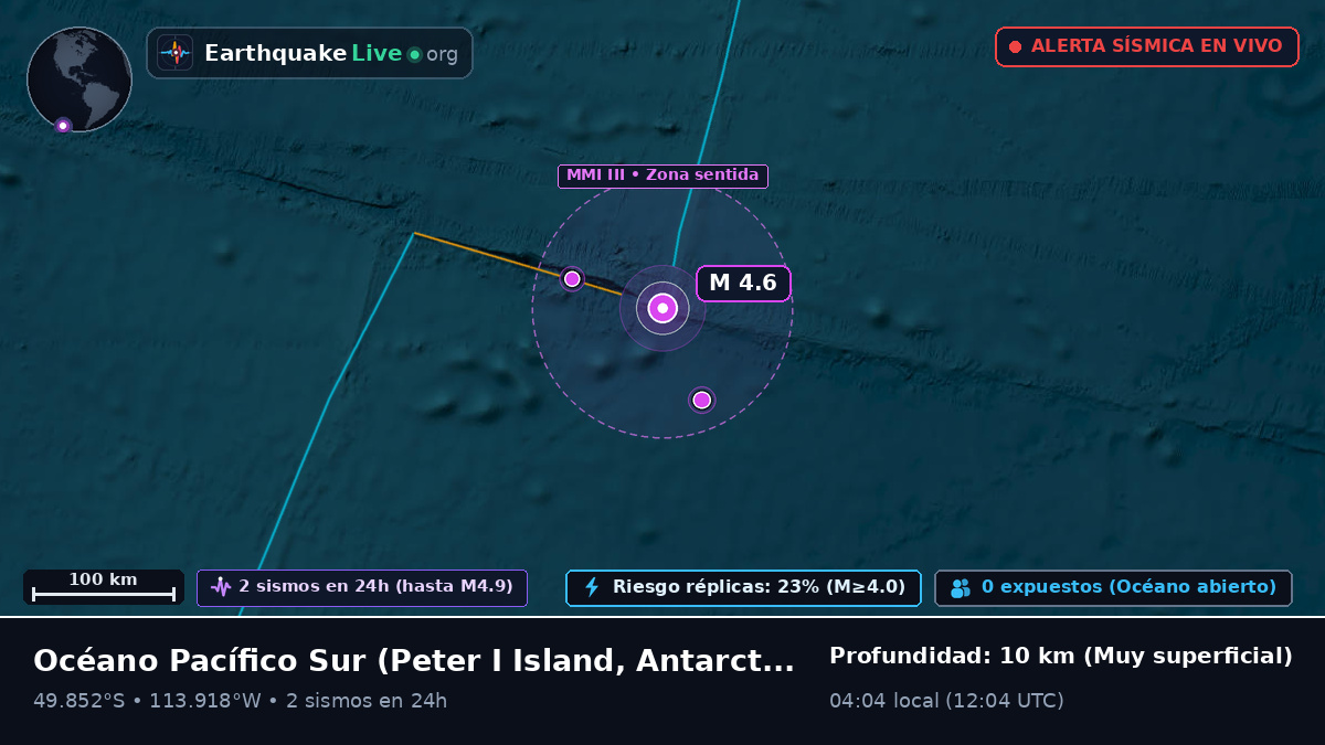 Océano Pacífico Sur (Antarctica)