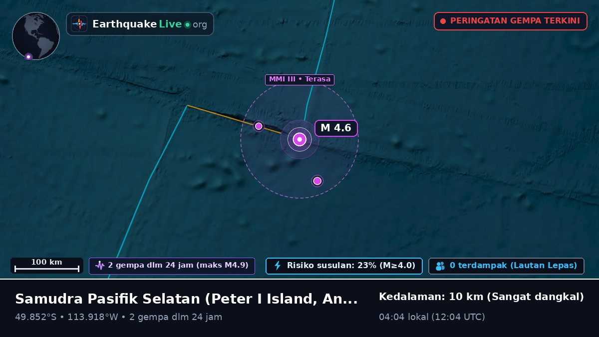Samudra Pasifik Selatan (Antarctica)