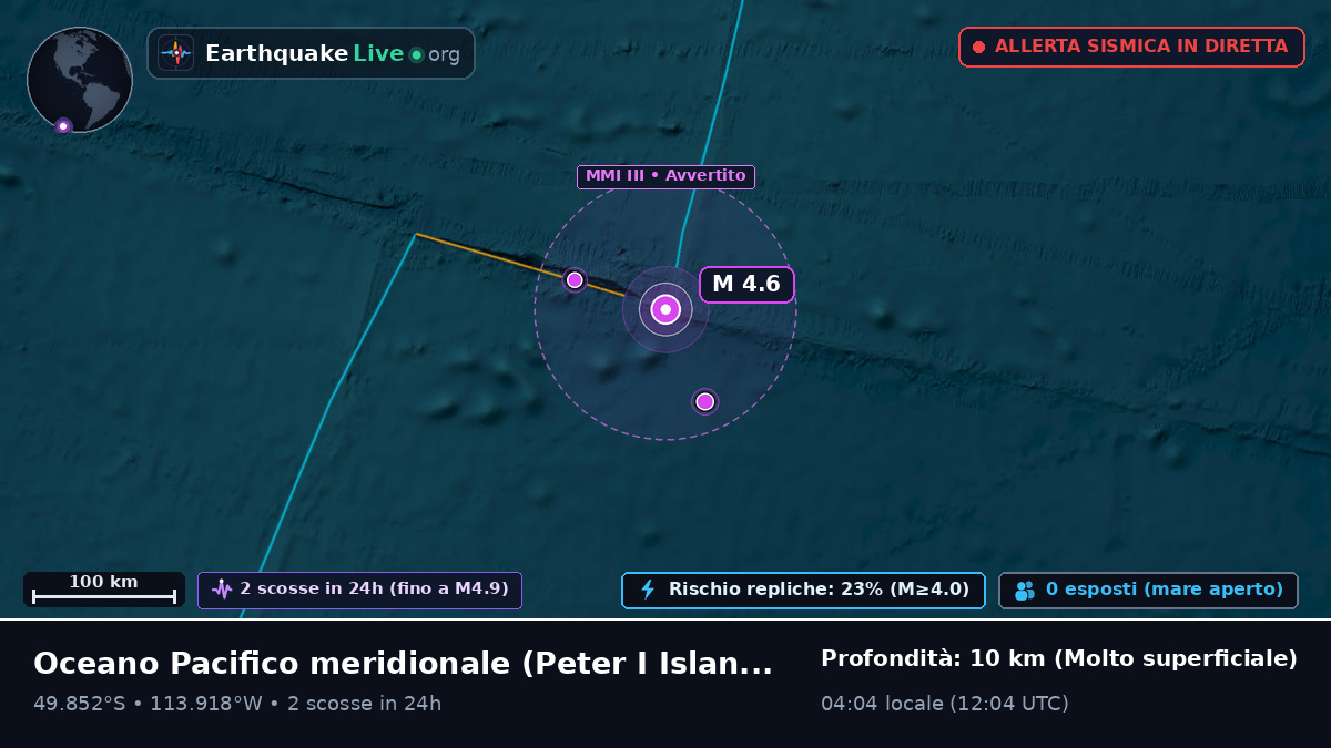 Oceano Pacifico meridionale (Antarctica)