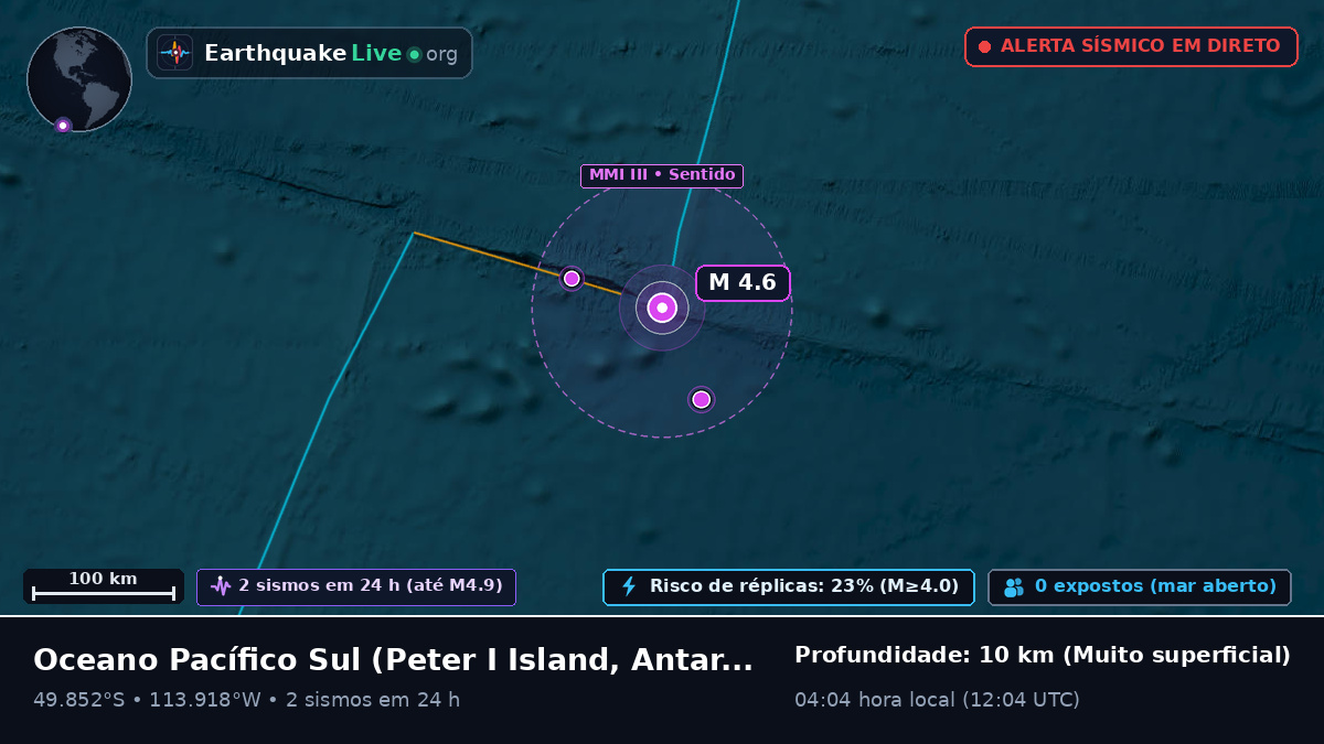 Oceano Pacífico Sul (Antarctica)