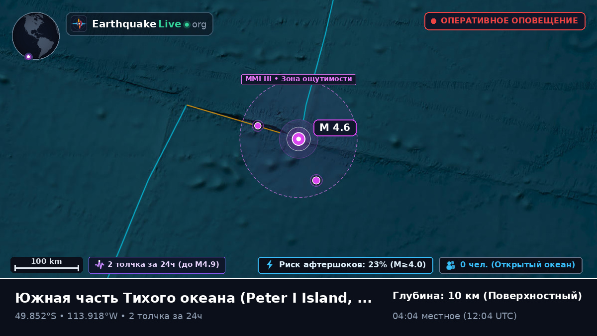 Южная часть Тихого океана (Antarctica)