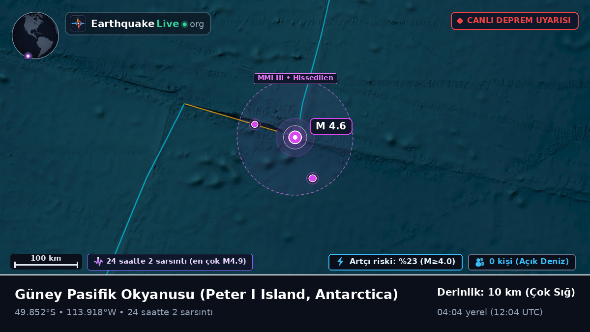 Güney Pasifik Okyanusu (Antarctica)