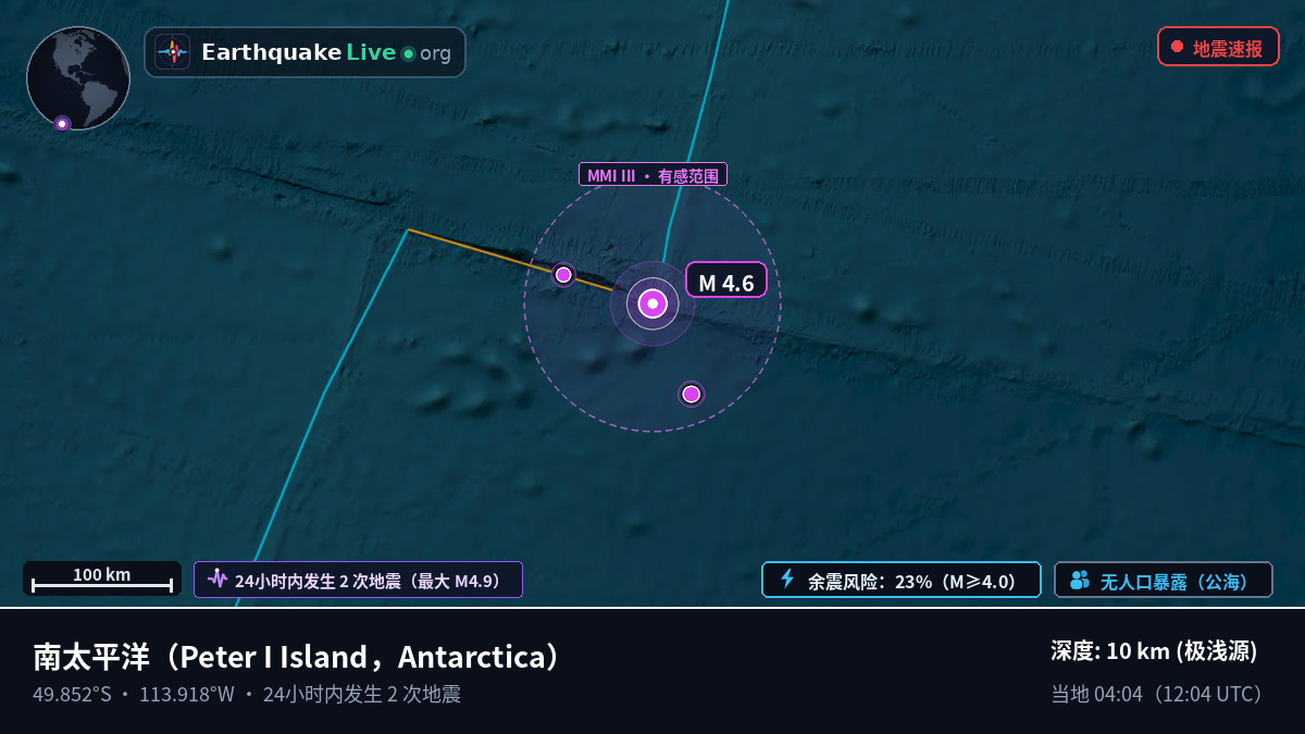 南太平洋 (Antarctica)