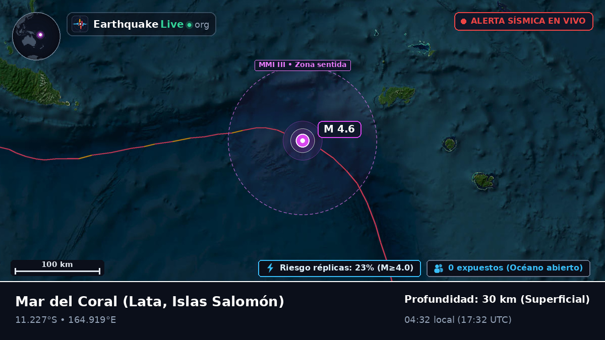 Mar del Coral (Islas Salomón)