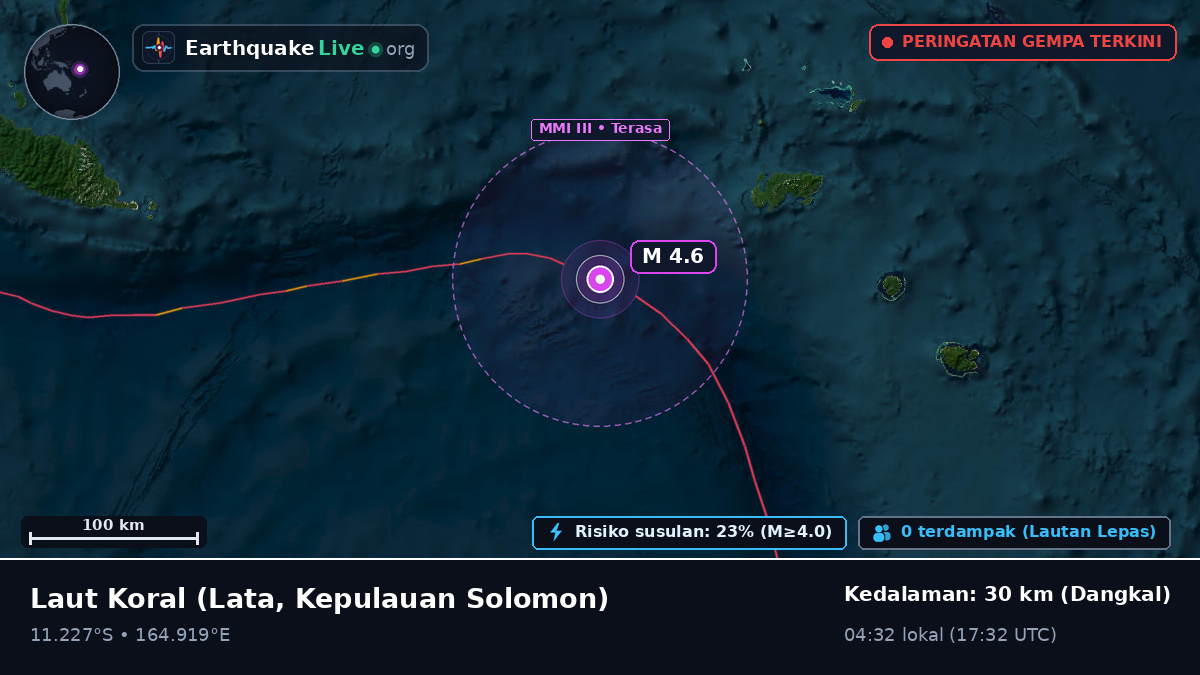Laut Koral (Kepulauan Solomon)