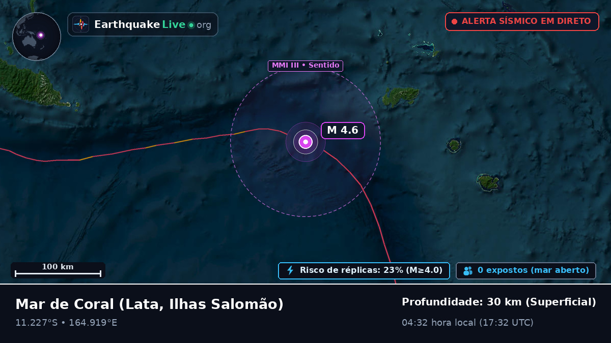 Mar de Coral (Ilhas Salomão)