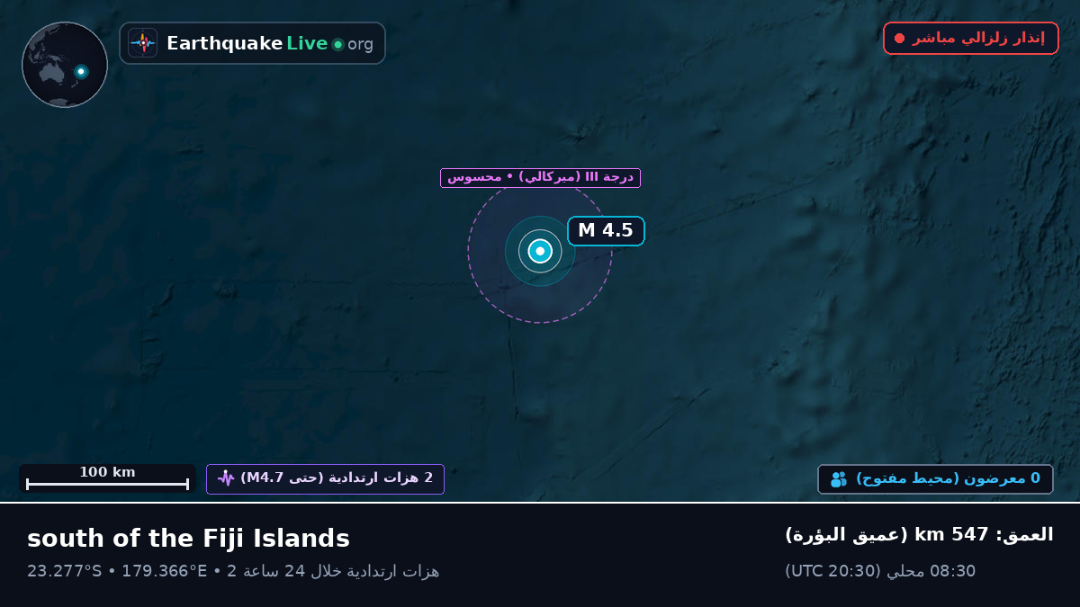 جنوب المحيط الهادئ (فيجي)