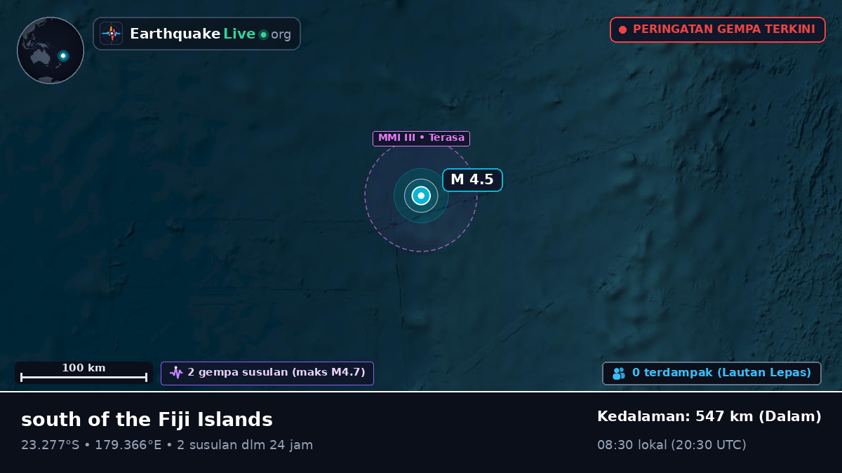 Samudra Pasifik Selatan (Fiji)