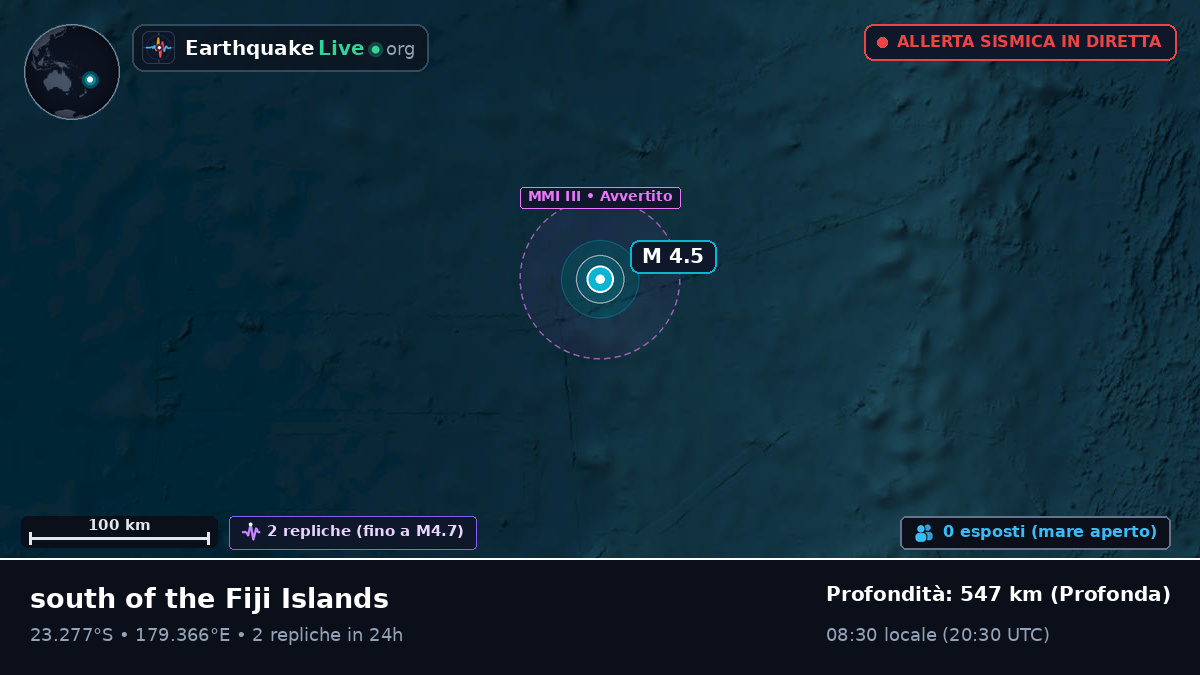 Oceano Pacifico meridionale (Figi)