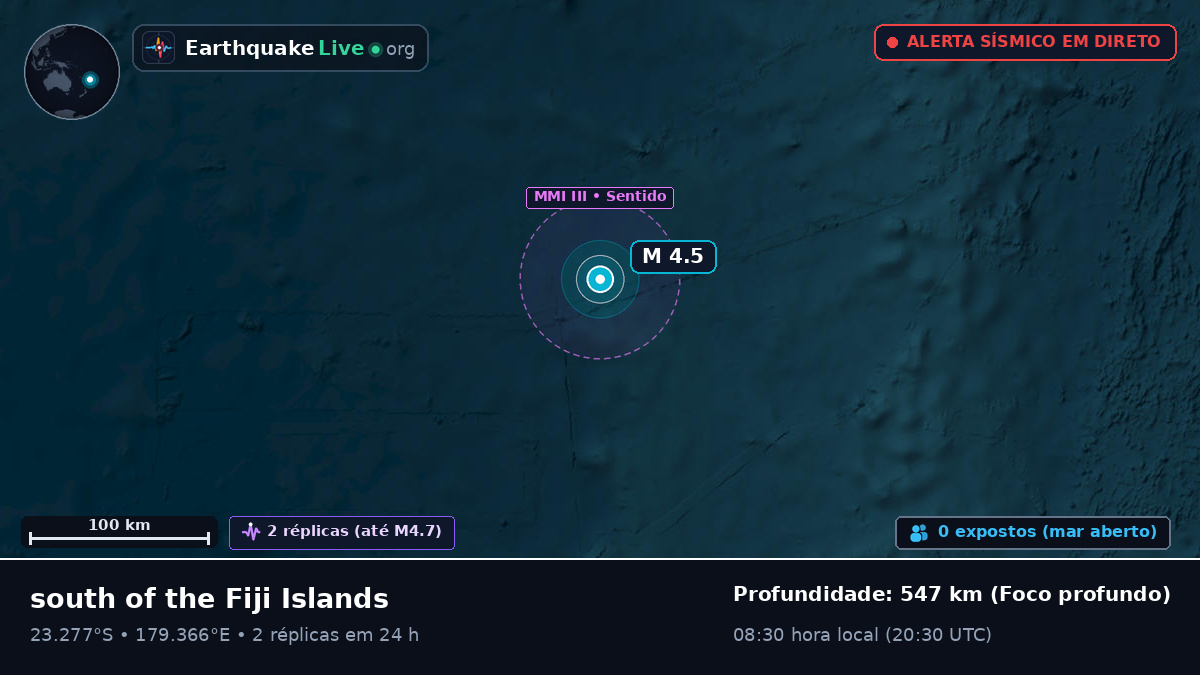 Oceano Pacífico Sul (Fiji)