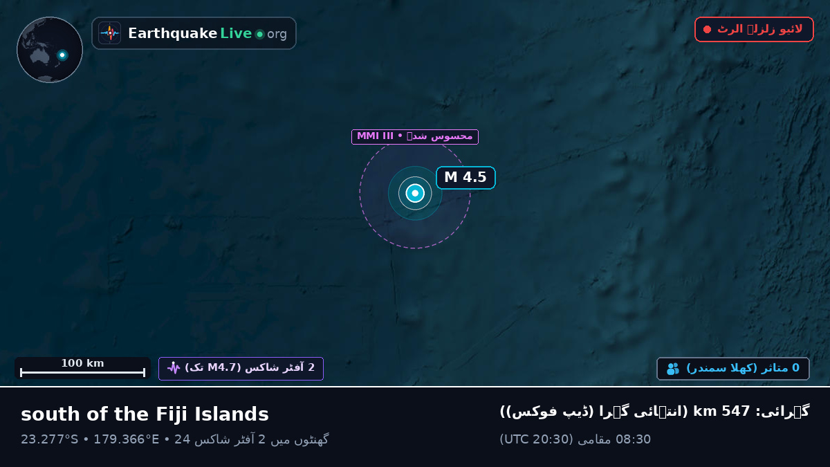 جنوبی بحر الکاہل (فجی)