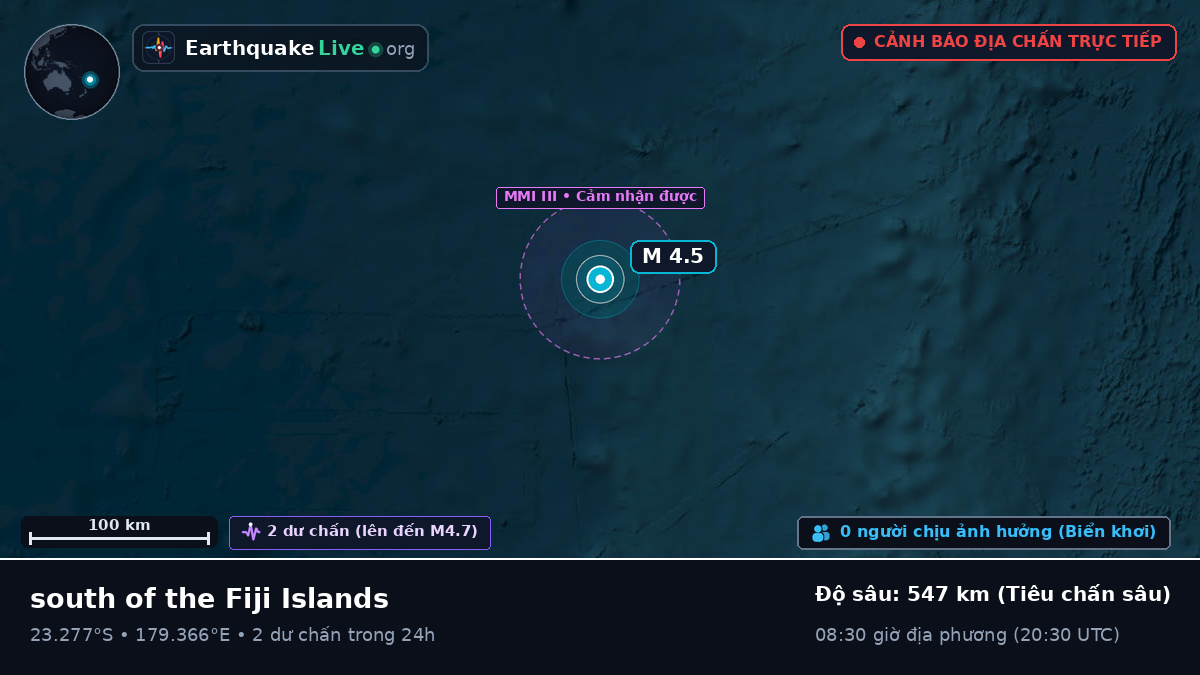 Nam Thái Bình Dương (Fiji)