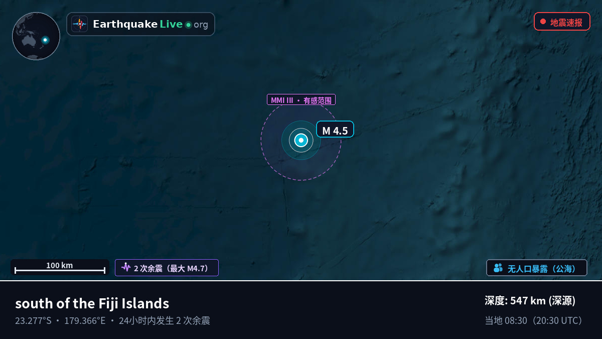南太平洋 (斐济)