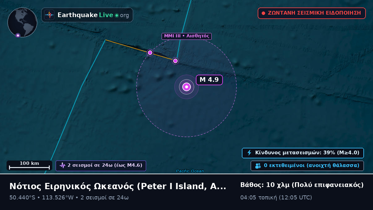 Νότιος Ειρηνικός Ωκεανός (Antarctica)