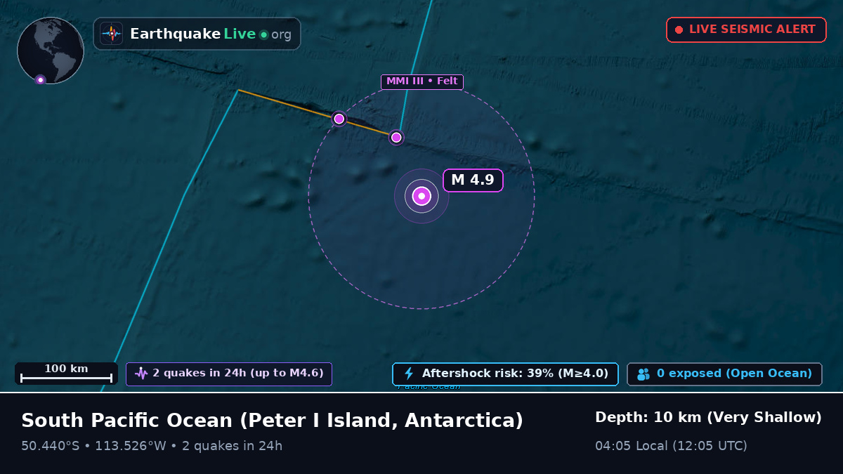 South Pacific Ocean (Antarctica)