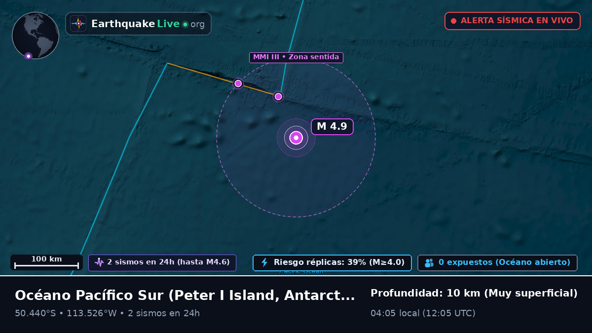Océano Pacífico Sur (Antarctica)