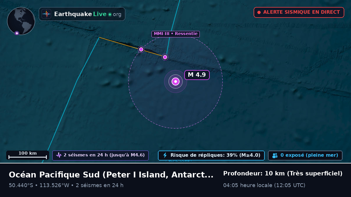 Océan Pacifique Sud (Antarctica)