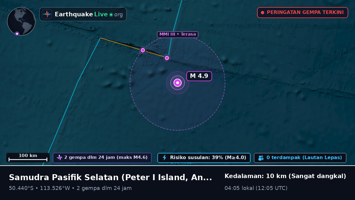 Samudra Pasifik Selatan (Antarctica)