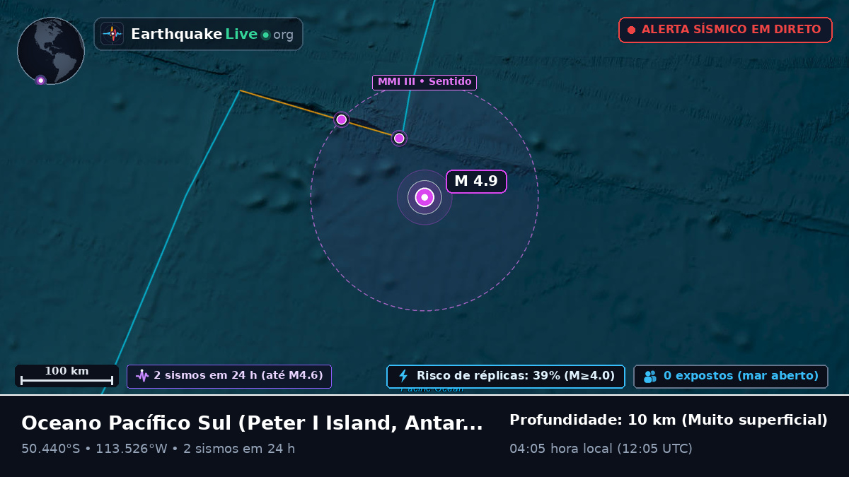 Oceano Pacífico Sul (Antarctica)
