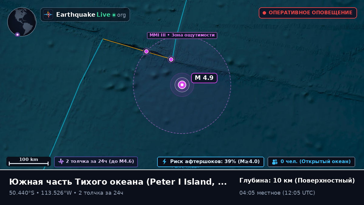 Южная часть Тихого океана (Antarctica)