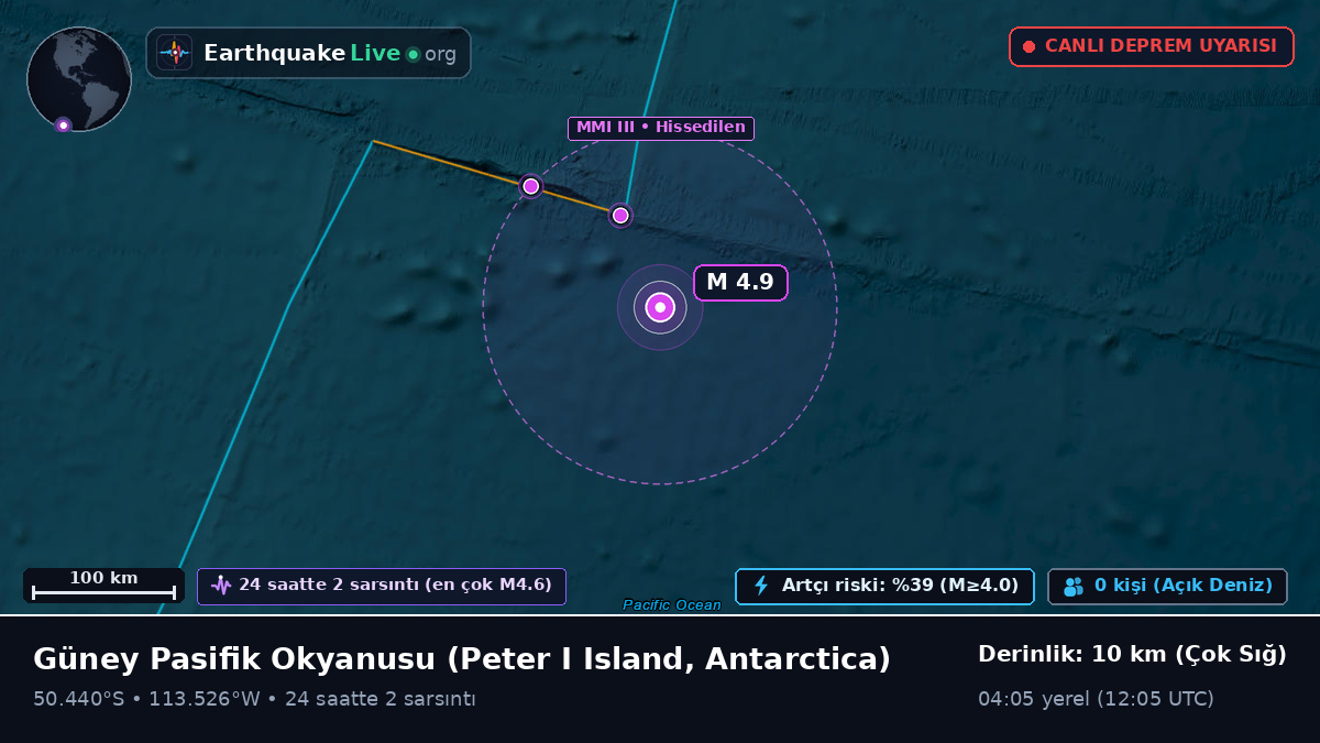 Güney Pasifik Okyanusu (Antarctica)