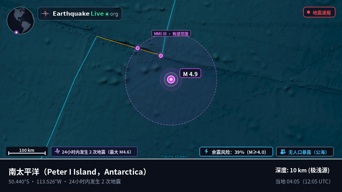南太平洋 (Antarctica)