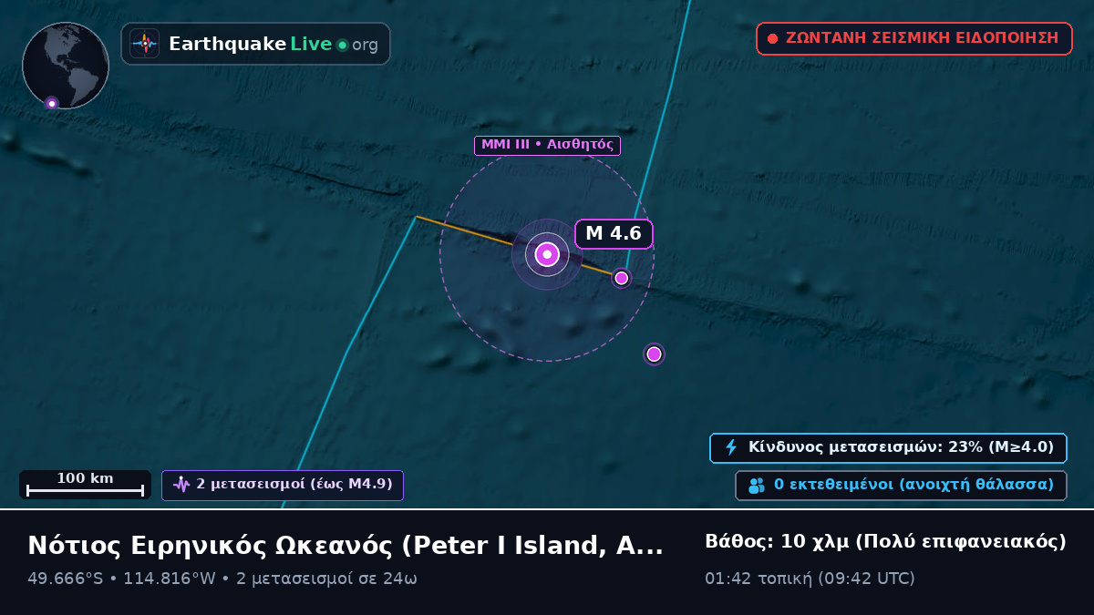 Νότιος Ειρηνικός Ωκεανός (Antarctica)