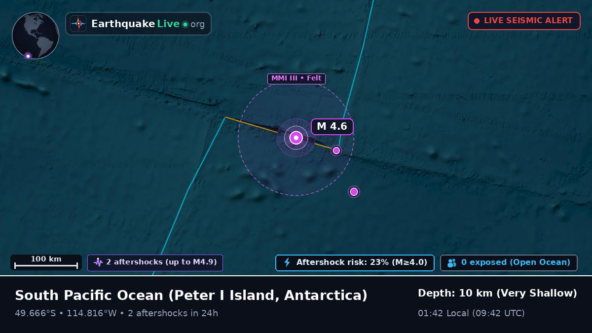 South Pacific Ocean (Antarctica)