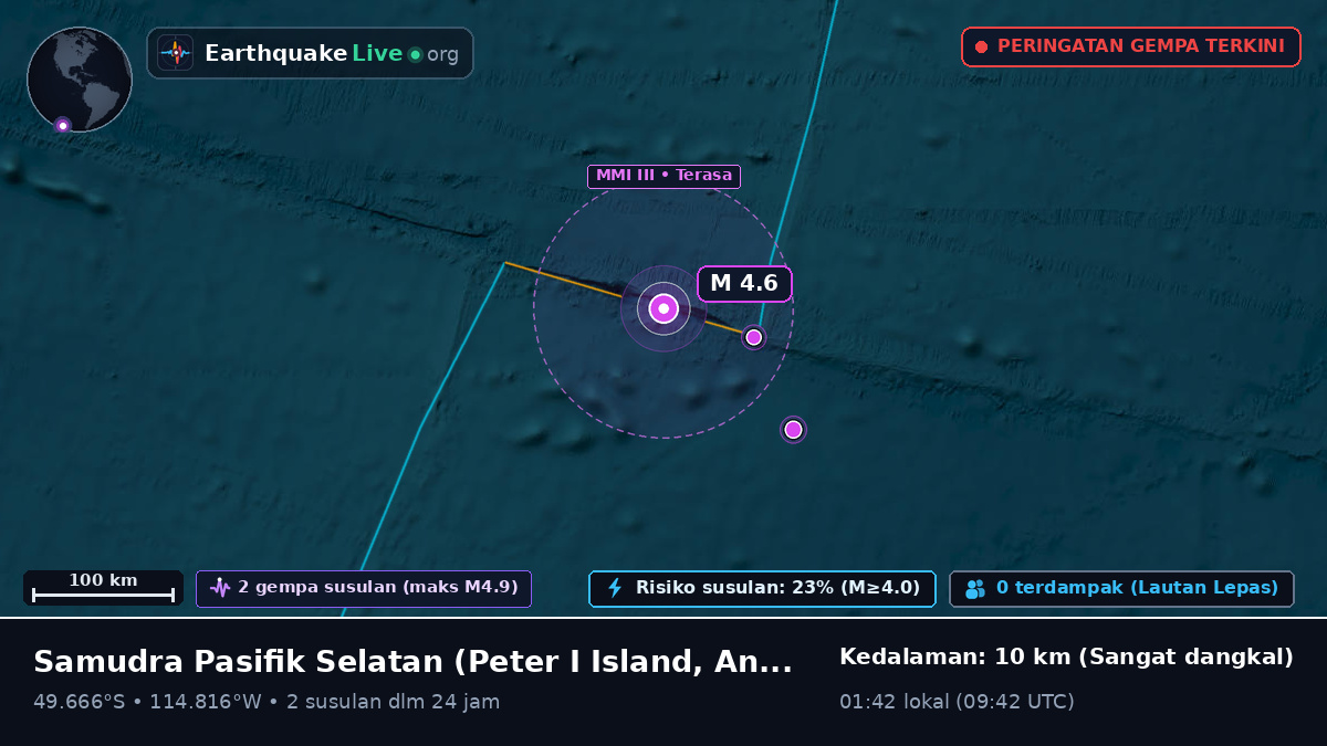 Samudra Pasifik Selatan (Antarctica)