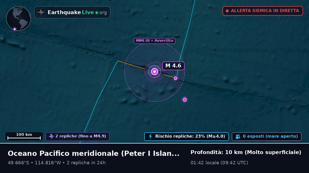 Oceano Pacifico meridionale (Antarctica)