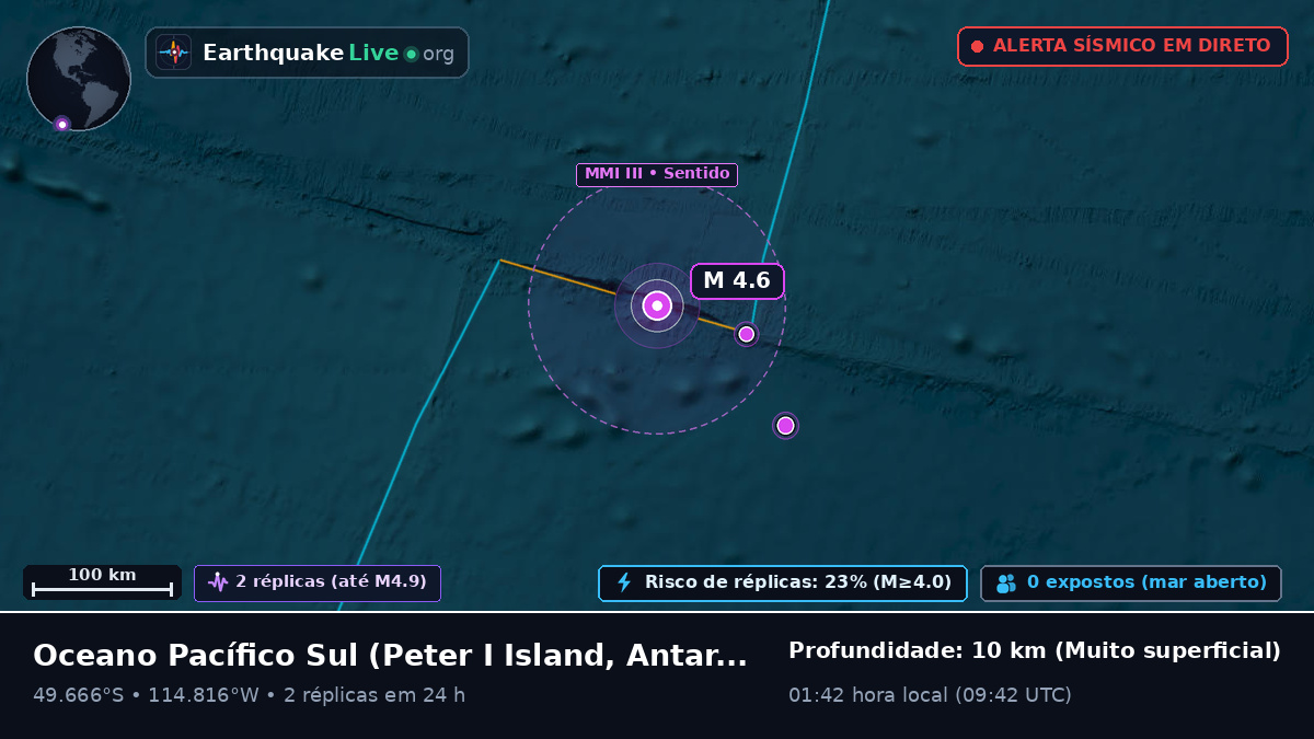 Oceano Pacífico Sul (Antarctica)