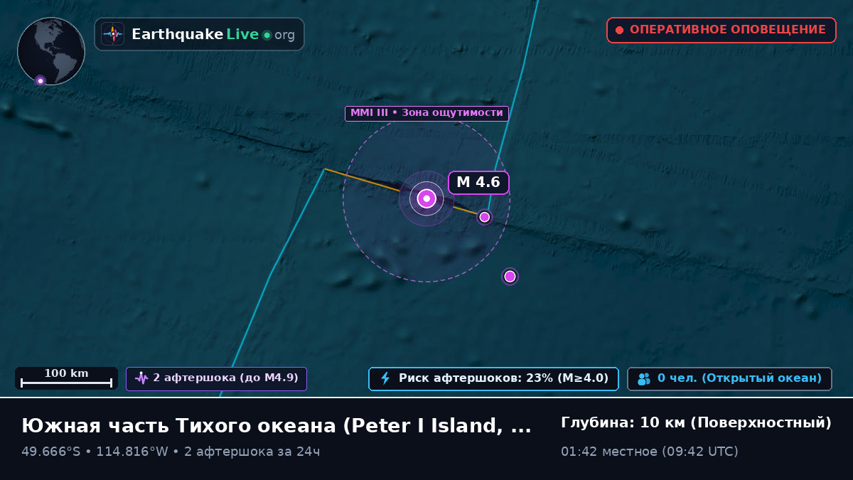 Южная часть Тихого океана (Antarctica)