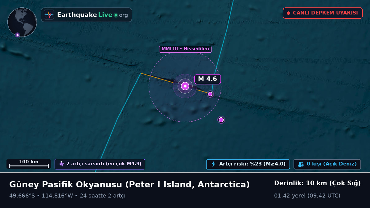 Güney Pasifik Okyanusu (Antarctica)